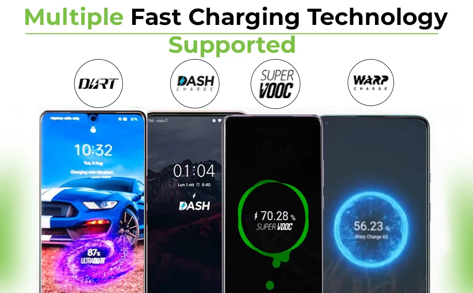 UltraProlink Boost 100SVC SuperVooC Type C Charger UM1346C overview 2