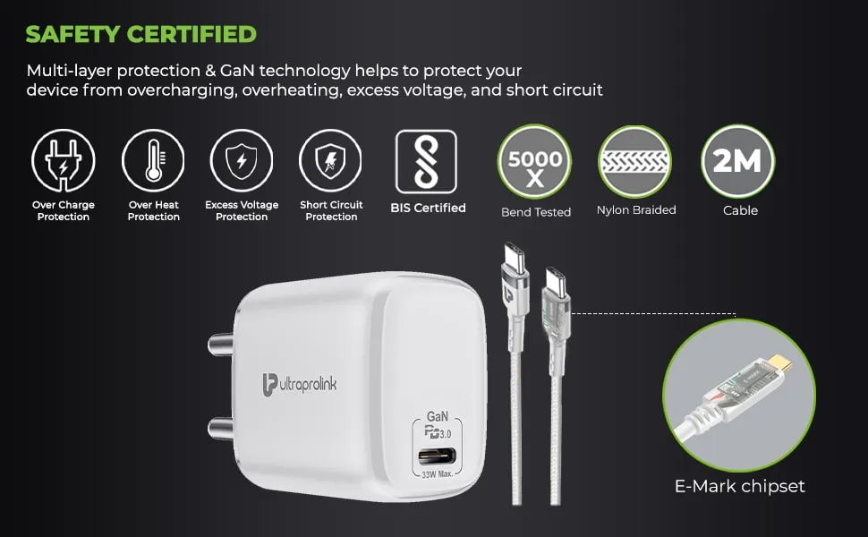 UltraProlink Boost PD33 33W Power Delivery GaN charger with Type C port UM1102W overview 5