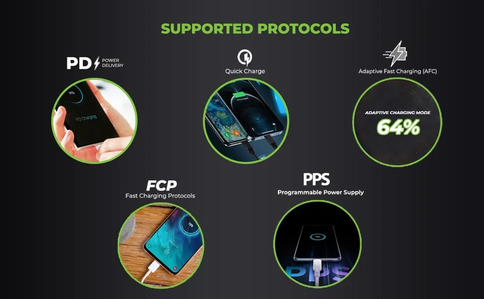 UltraProlink Juice-UP 100W Power Bank | QC-PD -PPS 26800mAh | 94.7Wh UM1107 overview 6