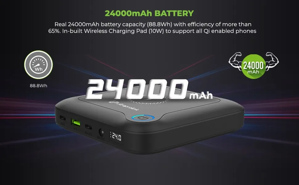 UltraProlink Juice-Up 120W Powerbank QC3.0+PD3.0+Wireless| 24000mAh UM1106 overview 2