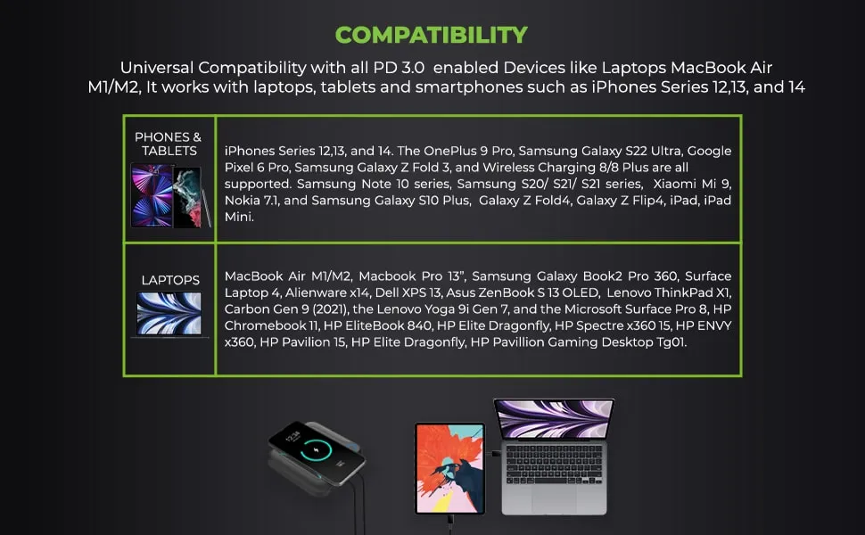 UltraProlink Juice-Up 120W Powerbank QC3.0+PD3.0+Wireless| 24000mAh UM1106 overview 6