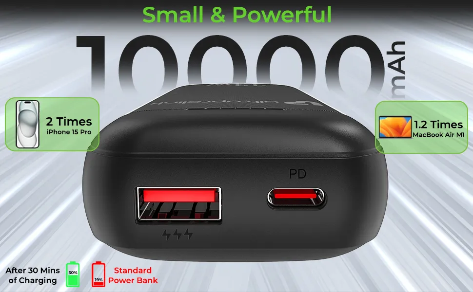 UltraProlink Juice-Up 33W/10,000 mAh Power Bank UM1122BLK overview 2