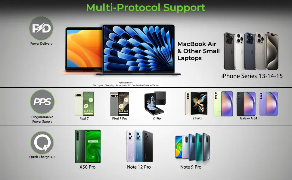 UltraProlink Juice-Up 33W/10,000 mAh Power Bank UM1122BLK overview 5