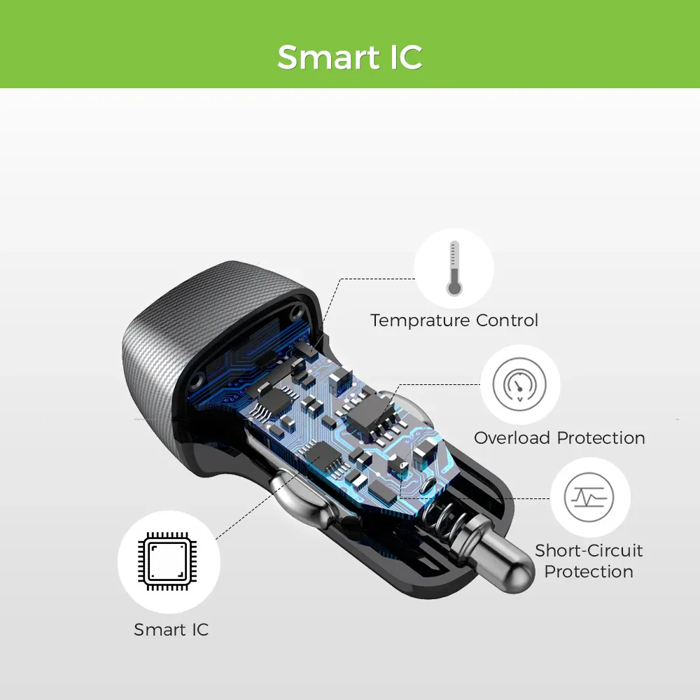 UltraProlink Mach 17 Car Charger overview 3