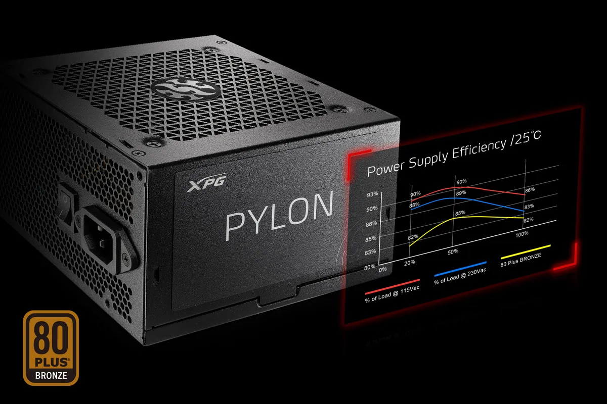 Adata XPG Pylon 550W 80 Plus Bronze Non-Modular Power Supply overview 3