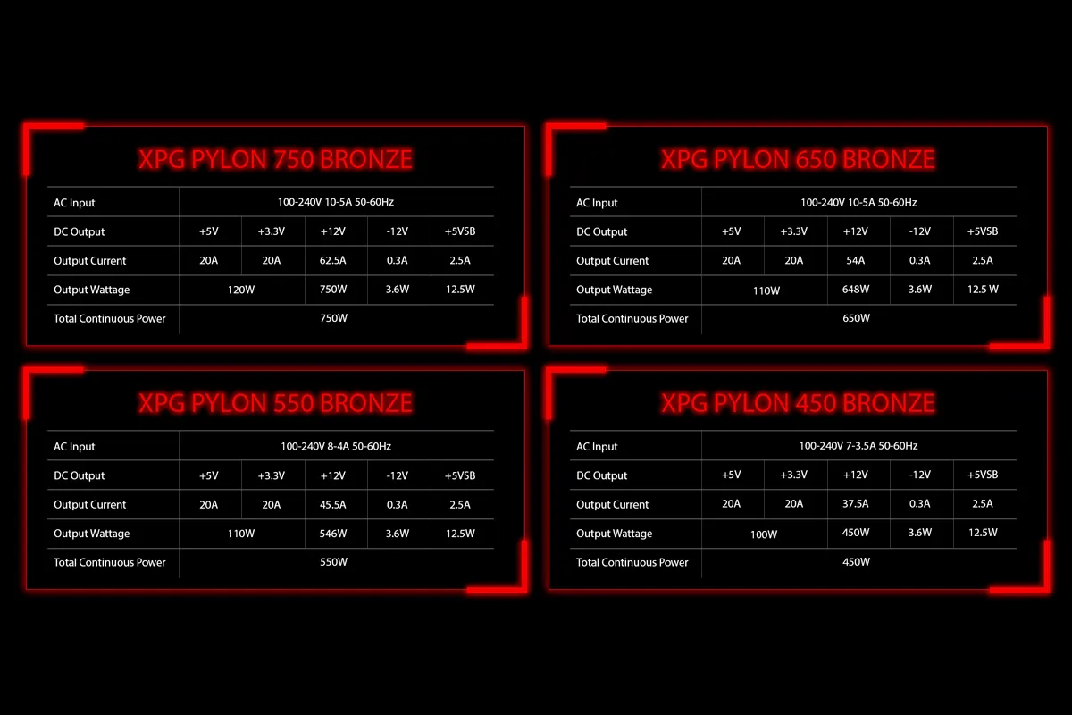 Adata XPG Pylon 550W 80 Plus Bronze Non-Modular Power Supply overview 8