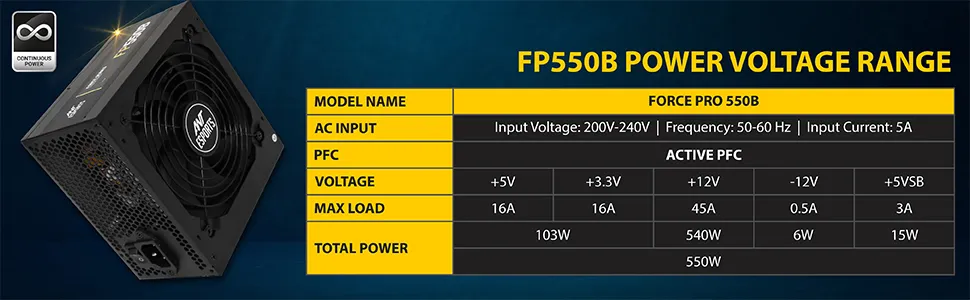 Ant Esports FP550B 80 Plus Bronze SMPS overview 5