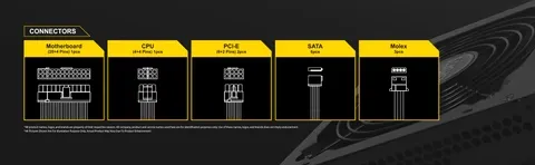 Ant Esports FP850B 80 Plus Bronze Gaming PSU overview 2