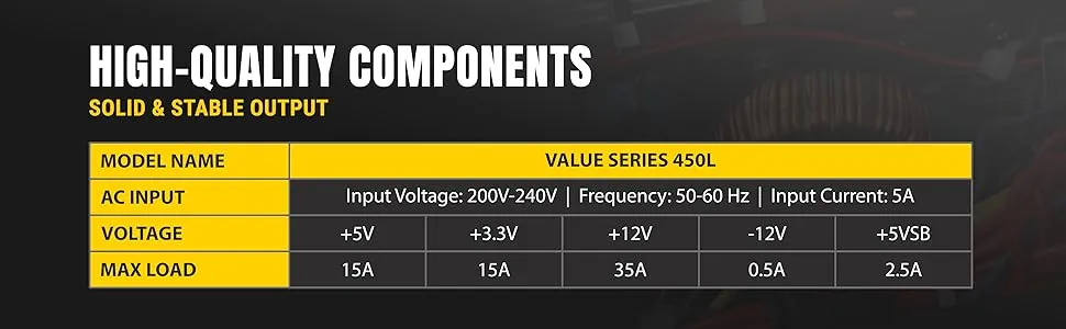 Ant Esports VS450L SMPS overview 4
