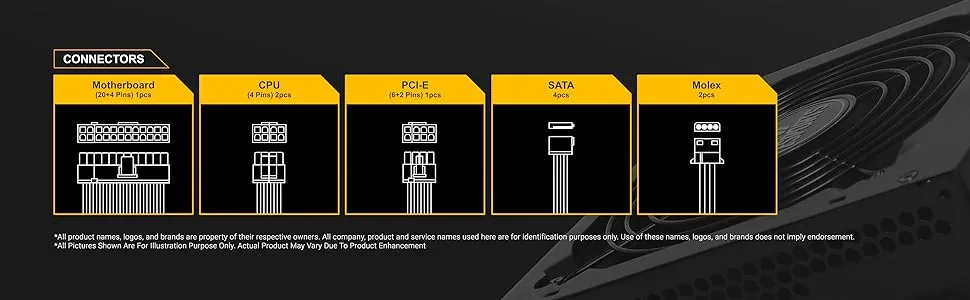 Ant Esports VS500L SMPS overview 3