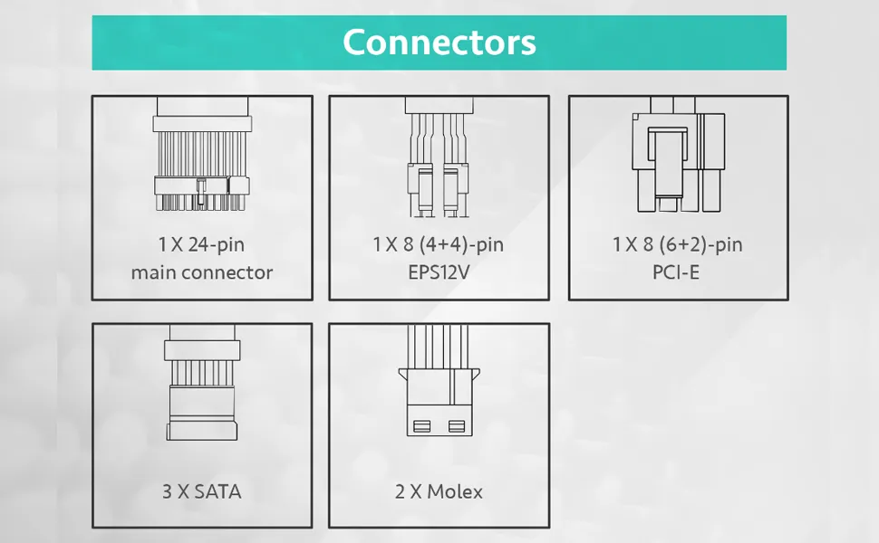 Antec Atom V450 V2 SMPS overview 4