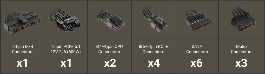 Antec CSK PRO ATX3.1 850 Watt 80 Plus Bronze Power Supply overview 6