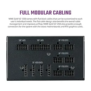 Cooler Master MWE 1250 V2 ATX3.0 1250 Watt 80 Plus Gold SMPS overview 5