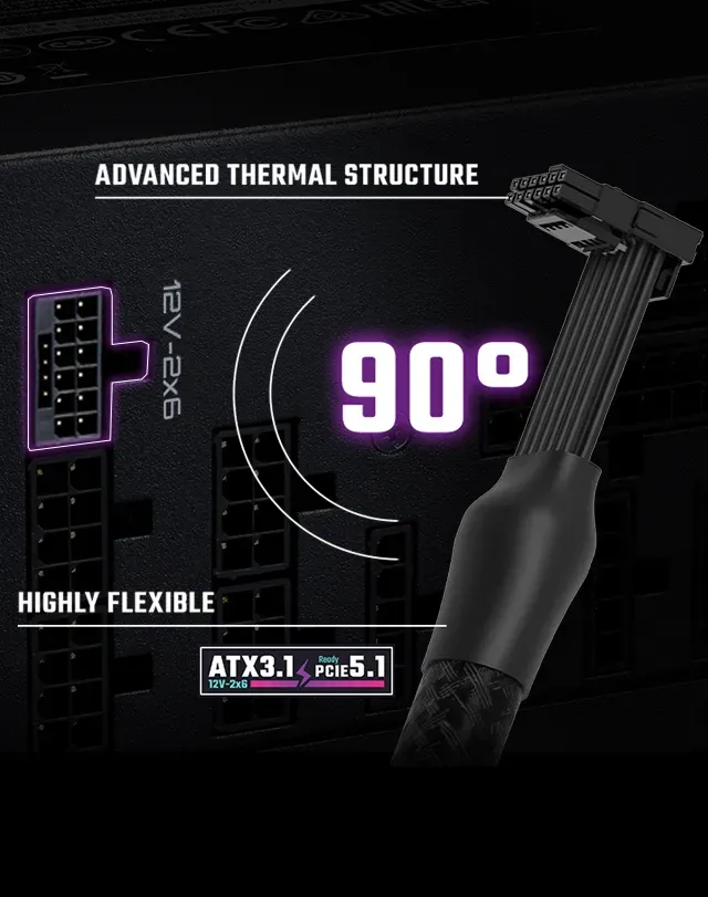 Cooler Master V Platinum 1600 Watt V2 ATX 3.1 Fully Modular SMPS overview 5