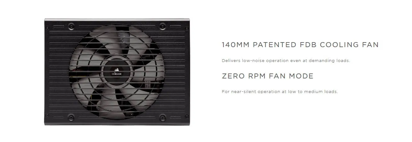 Corsair AX1600i Digital ATX Power Supply overview 7