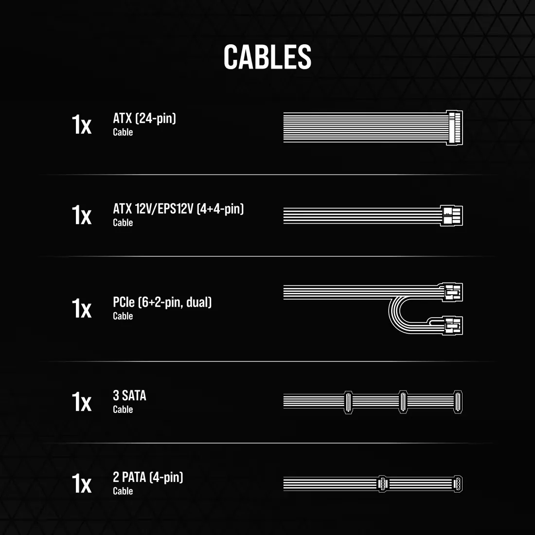 Corsair CX650 650 Watt 80 Plus Bronze SMPS overview 6