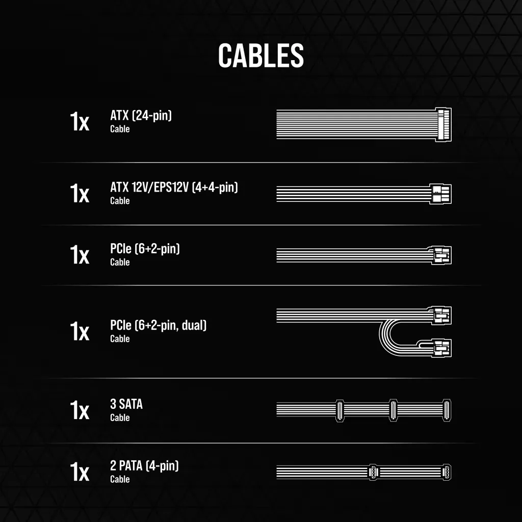 Corsair CX750 750 Watt 80 Plus Bronze SMPS overview 2