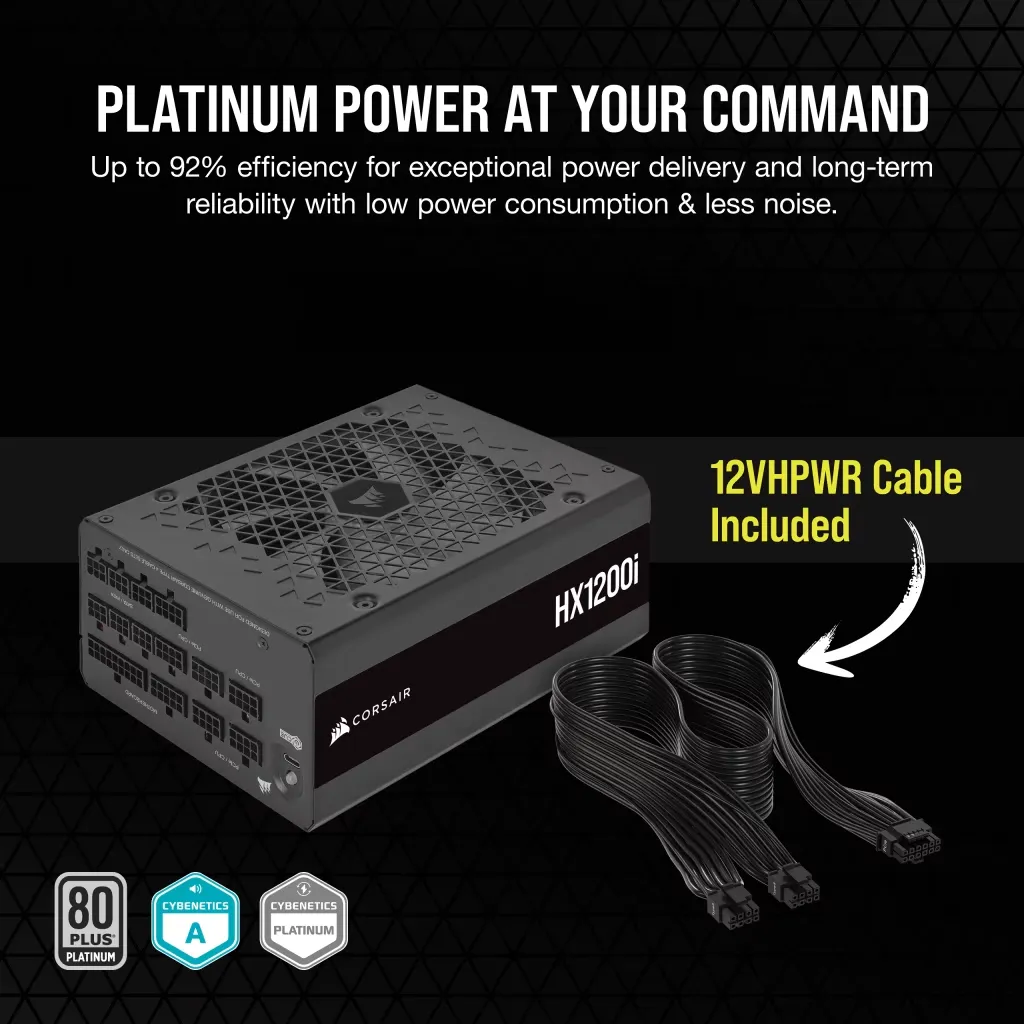 Corsair HX1200i 1200 Watt ATX 3.0 80 Plus Platinum SMPS overview 2