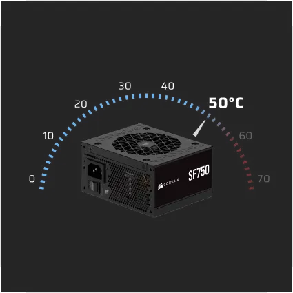 Corsair SF750 80 PLUS Platinum Fully Modular 750W SFX Power Supply (Black) overview 2