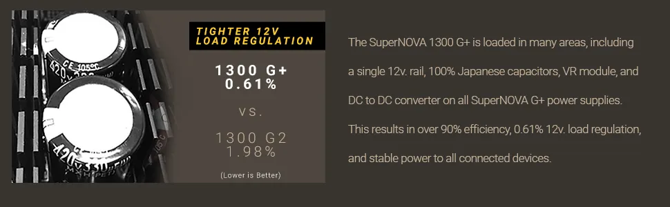 EVGA Supernova 1300G+ 80+ Gold 1300W ATX 2.0 Fully Modular Power Supply overview 3