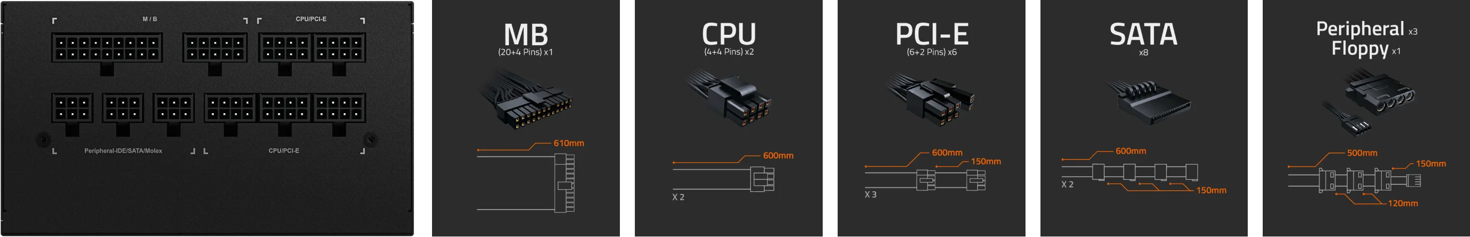 Gigabyte UD1000GM 1000 Watt 80 Plus Gold SMPS overview 11