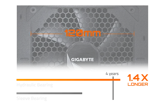 Gigabyte UD1000GM PG5 1000 Watt 80 Plus Gold SMPS overview 11