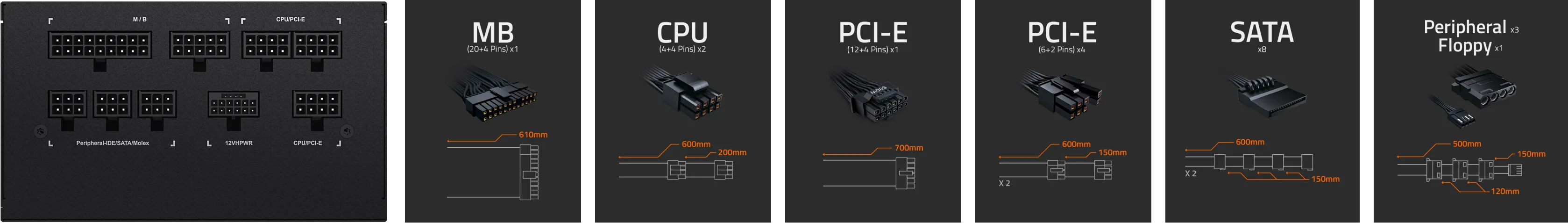 Gigabyte UD1000GM PG5 1000 Watt 80 Plus Gold SMPS overview 13