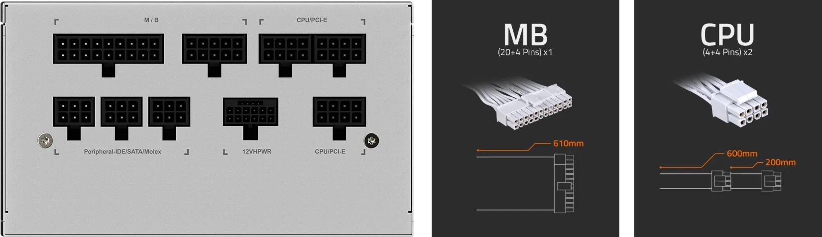Gigabyte UD850GM PG5 850W 80 PLUS Gold Modular Power Supply (White) overview 10