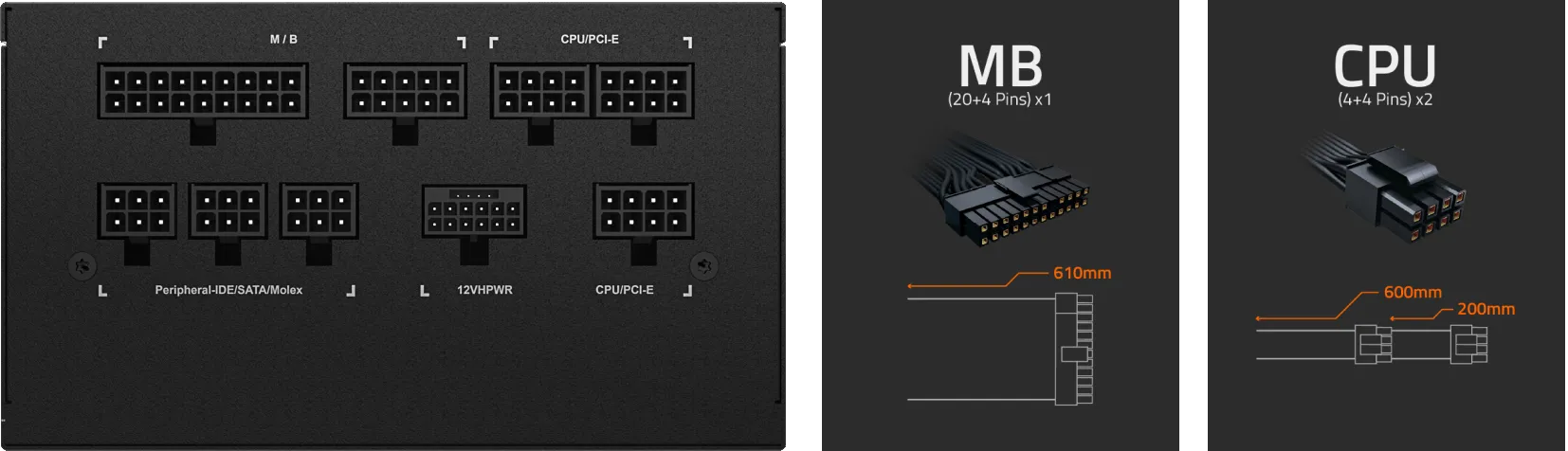Gigabyte UD850GM PG5 Rev. 2.0 850W 80 PLUS Gold Modular Power Supply (Black) overview 11