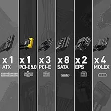 MSI MAG A750GL PCIE5 ATX 3.1 Fully Modular Smps overview 7