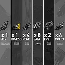 MSI Mag A850GL PCIE5.1 ATX 3.1 Gold Fully Modular SMPS overview 9