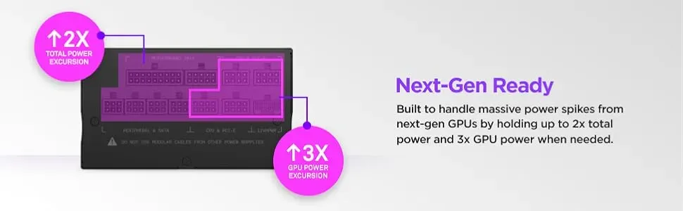 NZXT C1200 ATX 3.0 - 1200 Watt 80 Plus Gold Fully Modular SMPS overview 2