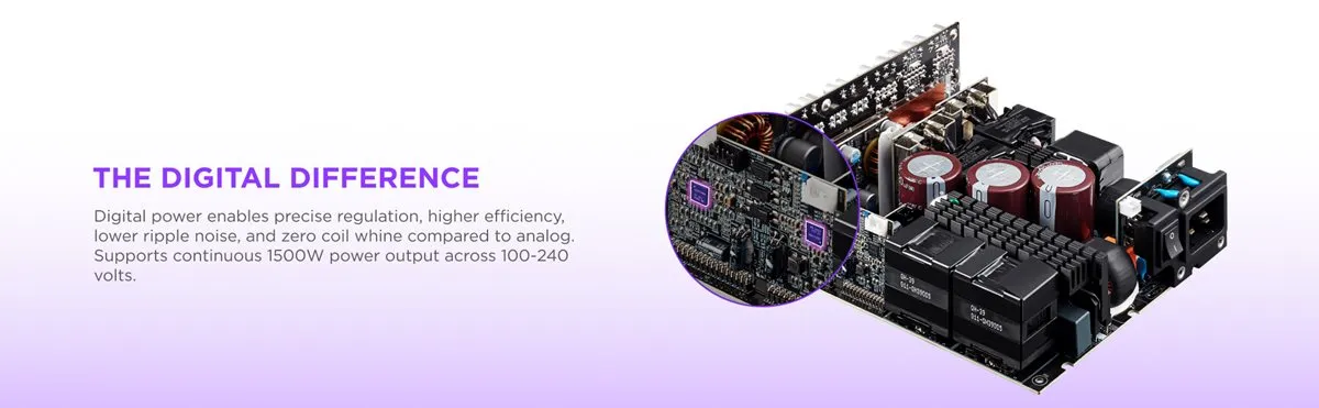 NZXT C1500 Platinum ATX 3.1 Fully Modular Power Supply (Black) overview 2