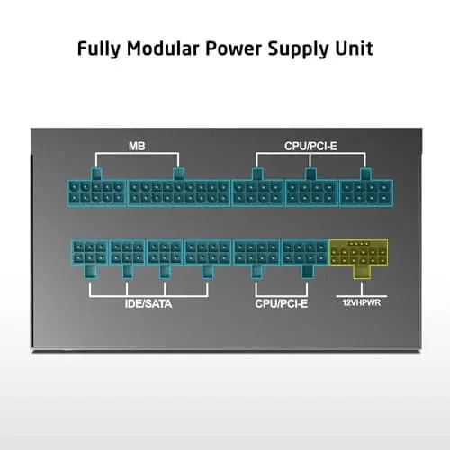 ProLab Design XPower XP-1250P ATX 3.1 Platinum Fully Modular Smps overview 3