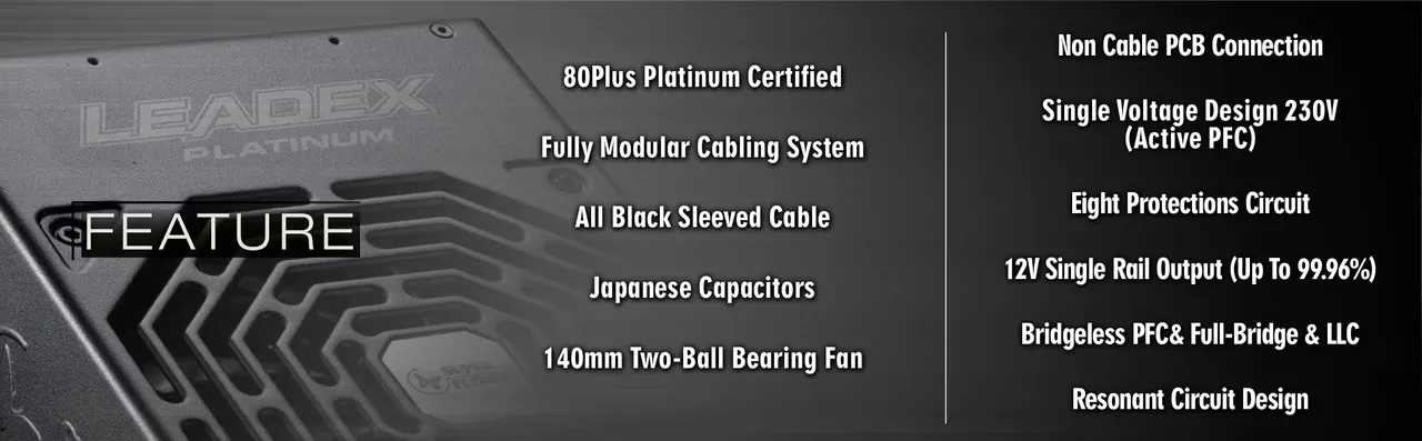 Super Flower Leadex Platinum 2000W Fully Modular SMPS overview 1