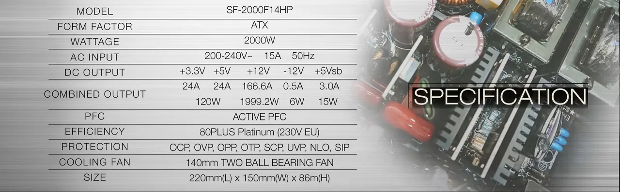 Super Flower Leadex Platinum 2000W Fully Modular SMPS overview 2