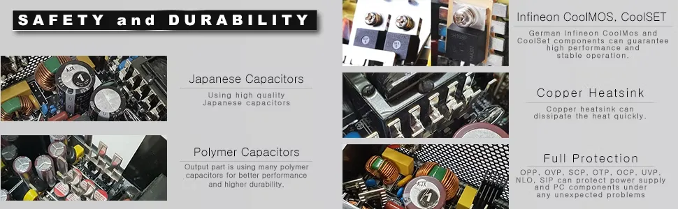 Super Flower Leadex Platinum 2000W Fully Modular SMPS overview 4