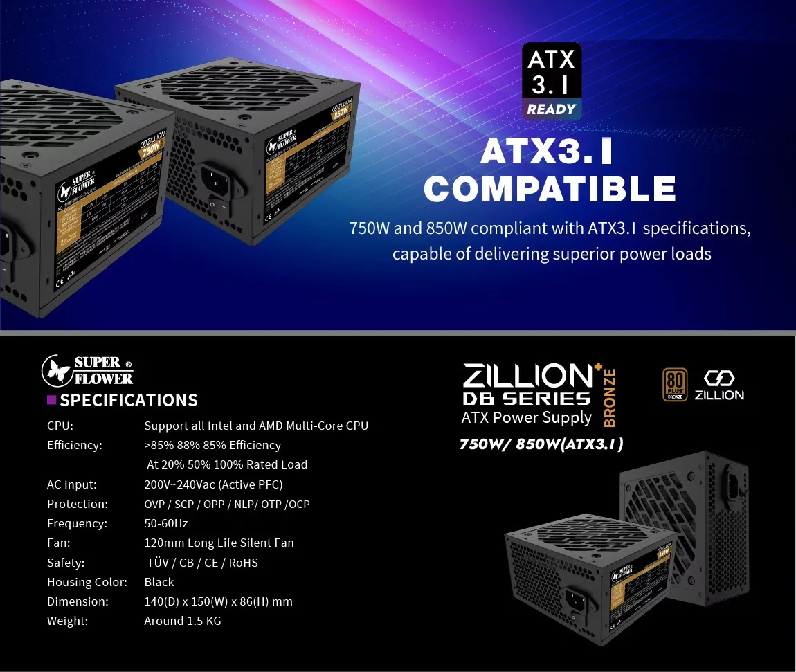 SuperFlower ZILLION DB 80+ Bronze 750W ATX3.1 Power Supply overview 4