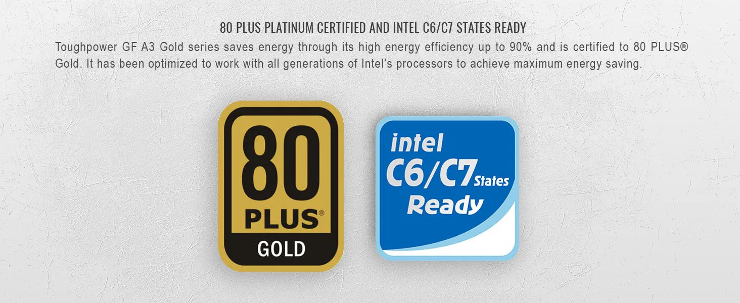 Thermaltake ToughPower GF A3 80 PLUS Gold 1050W Power Supply overview 10