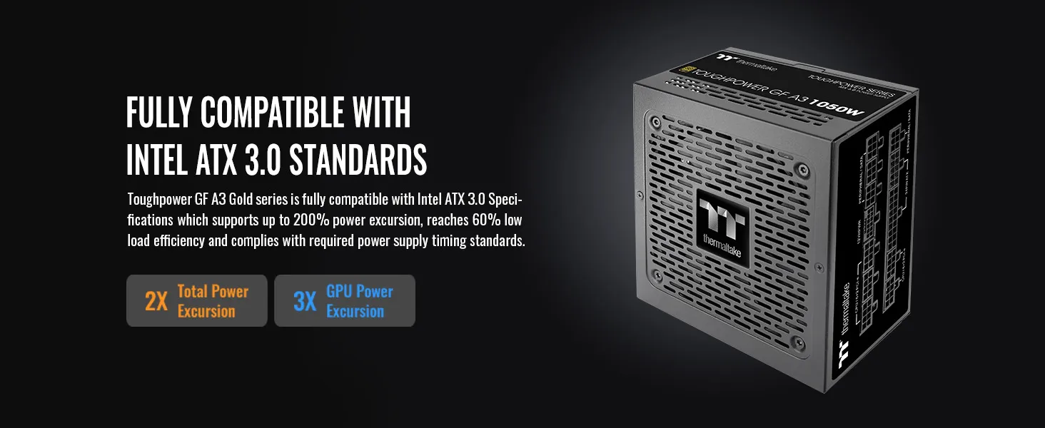 Thermaltake ToughPower GF A3 80 PLUS Gold 1050W Power Supply overview 3