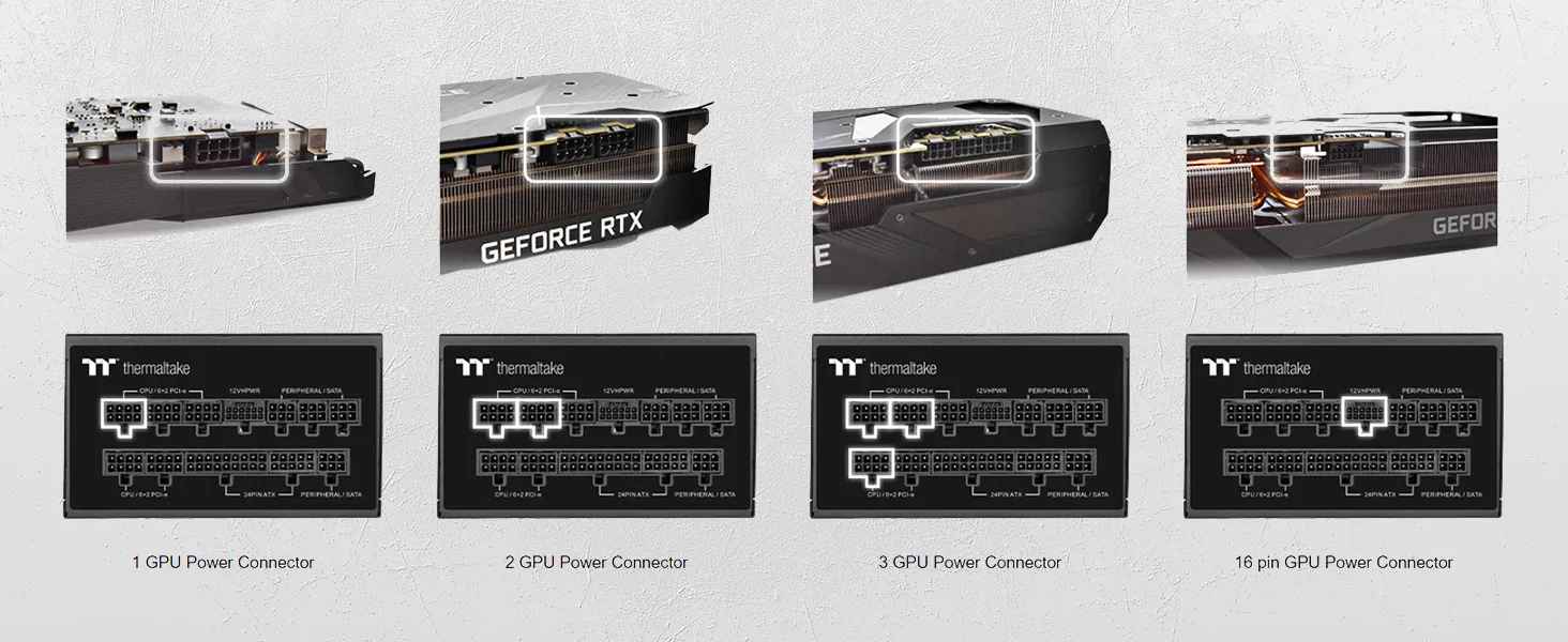 Thermaltake ToughPower GF A3 80 PLUS Gold 1050W Power Supply overview 6