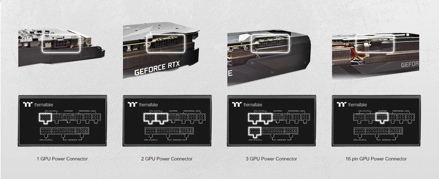 Thermaltake Toughpower GF A3 750W 80+ Gold PCIe Gen5 ATX 3.0 Fully Modular PSU overview 6