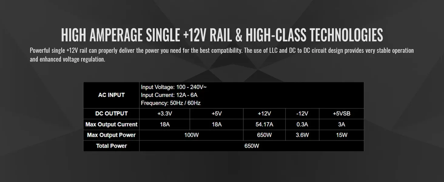 Thermaltake Toughpower GF A3 750W 80+ Gold PCIe Gen5 ATX 3.0 Fully Modular PSU overview 7