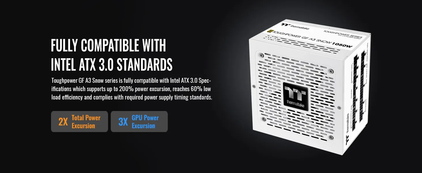 Thermaltake Toughpower GF A3 Snow 1050W 80 PLUS Gold Power Supply overview 5