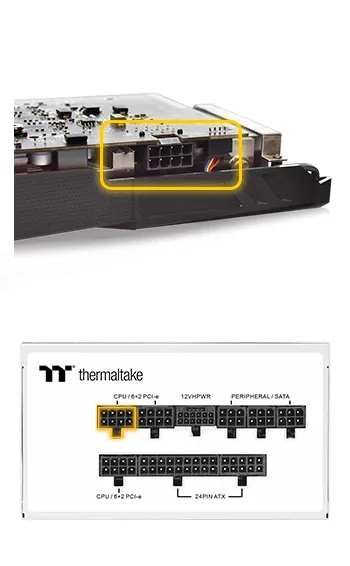 Thermaltake Toughpower GF A3 Snow Edition 850W 80 Plus Gold Full Modular ATX 3.0 Power Supply overview 5