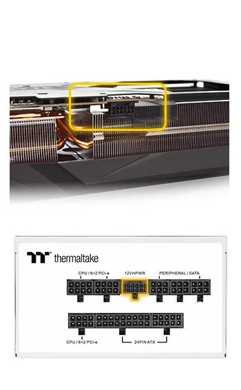 Thermaltake Toughpower GF A3 Snow Edition 850W 80 Plus Gold Full Modular ATX 3.0 Power Supply overview 8