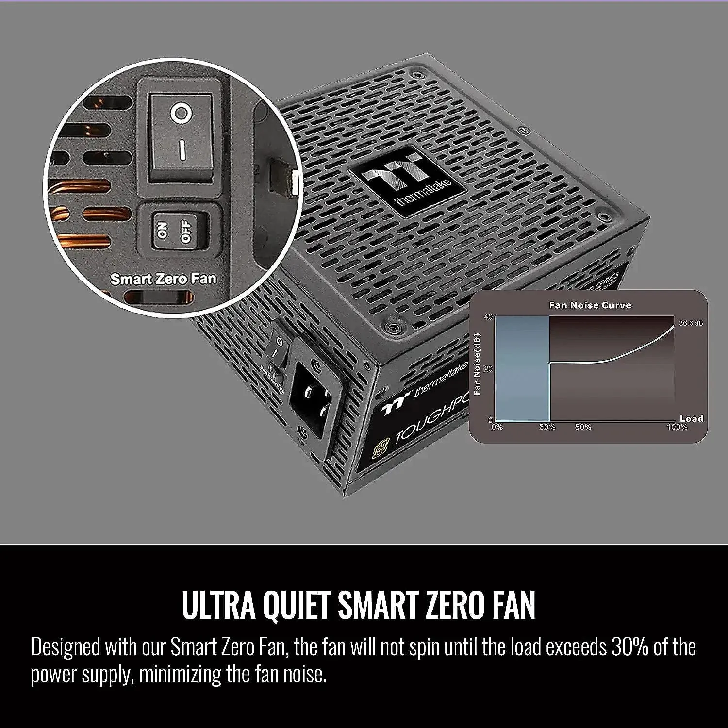 Thermaltake Toughpower GF3 1650W TT Premium Edition ATX 3.0 SMPS - 1650 Watt 80 Plus Gold SMPS overview 3