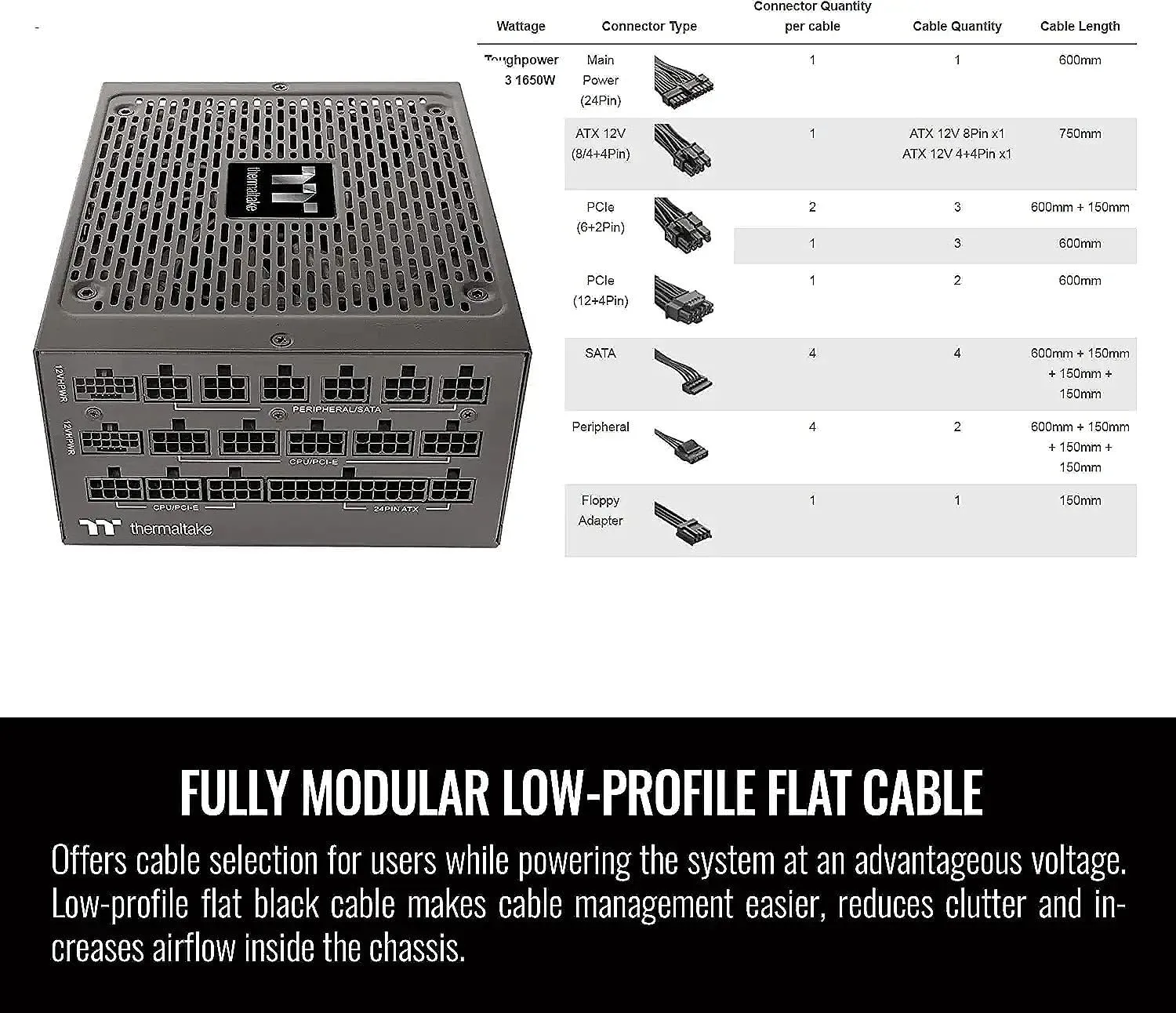 Thermaltake Toughpower GF3 1650W TT Premium Edition ATX 3.0 SMPS - 1650 Watt 80 Plus Gold SMPS overview 5