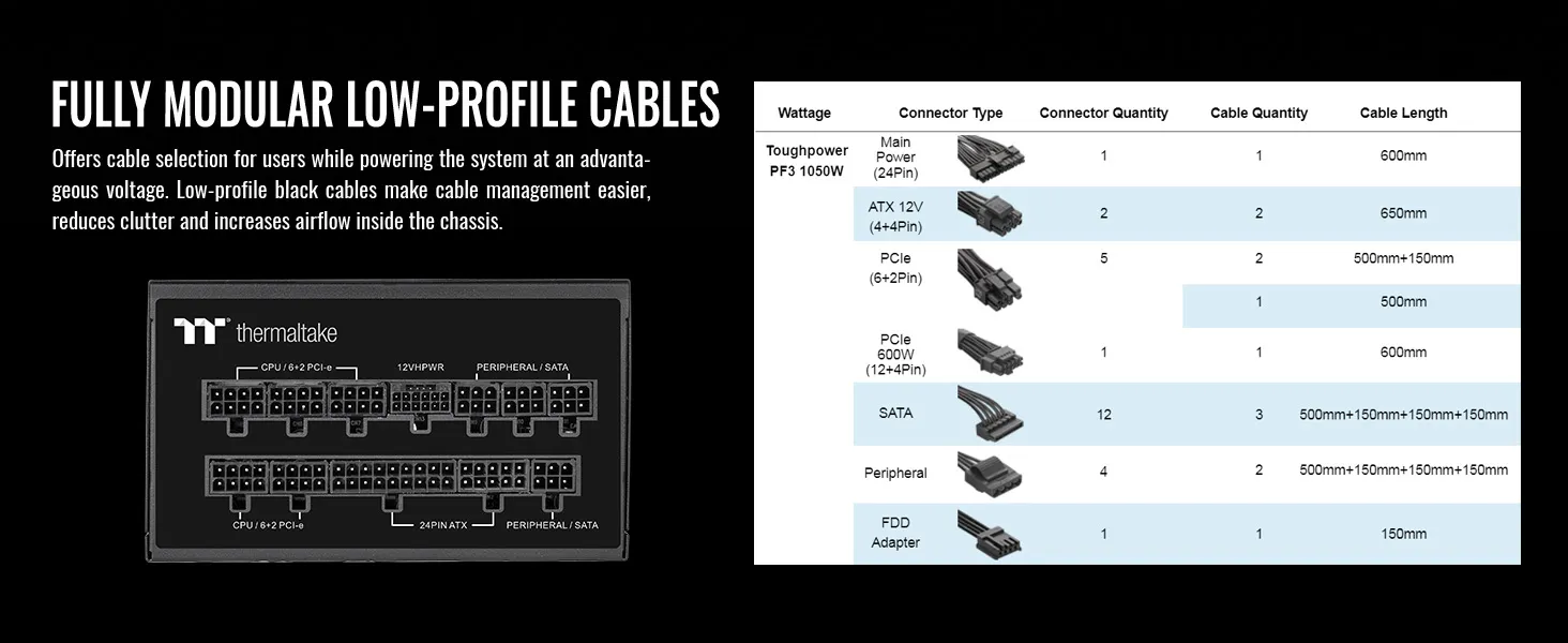 Thermaltake Toughpower PF3 1050W 80 PLUS Platinum Power Supply overview 22