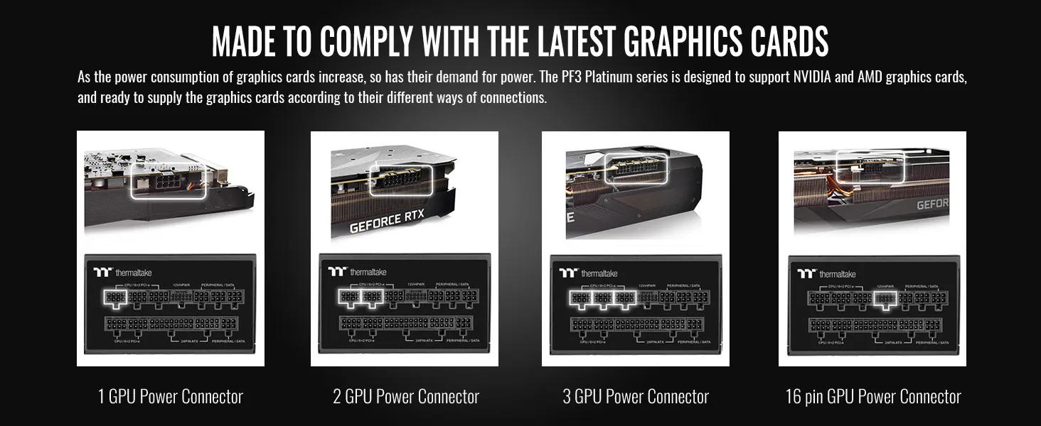 Thermaltake Toughpower PF3 1050W 80 PLUS Platinum Power Supply overview 24